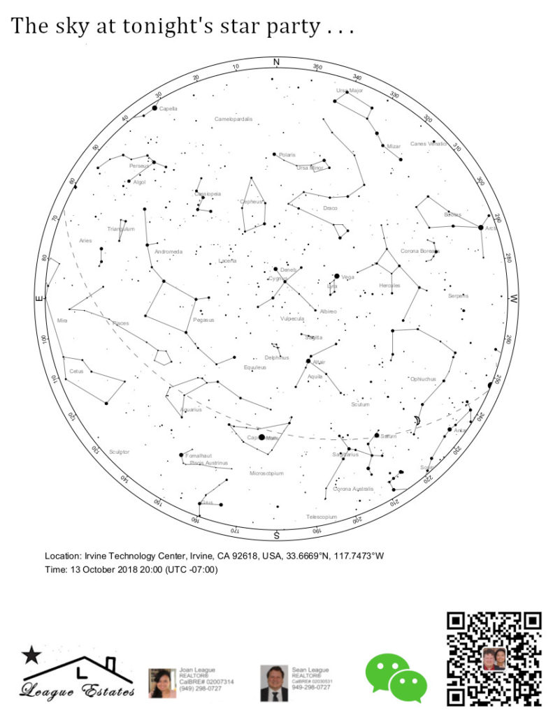 SkyChartPDF 1