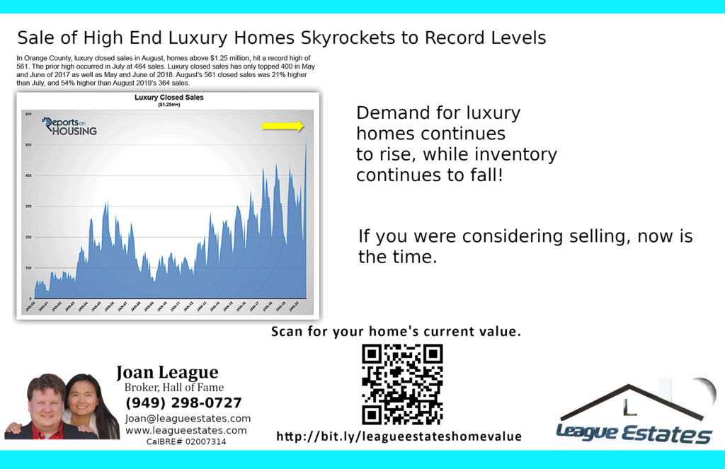 luxury sales sept 10